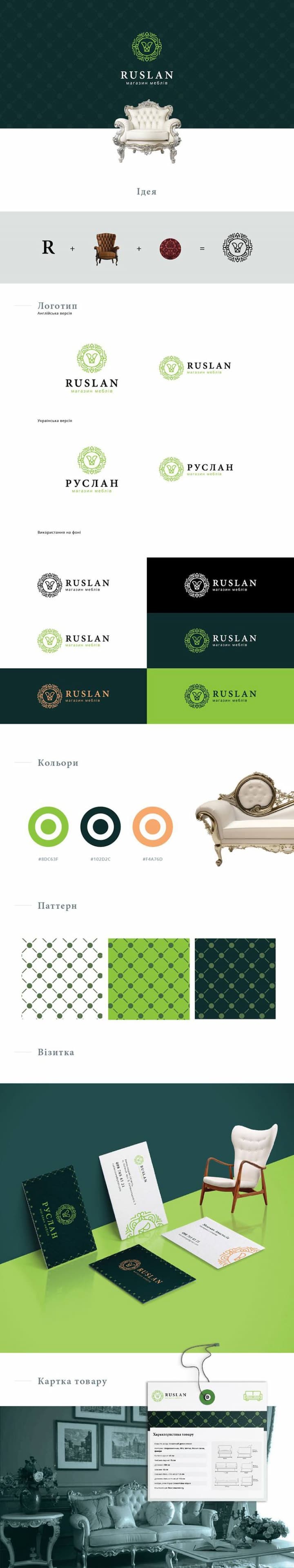 головна  brandbook